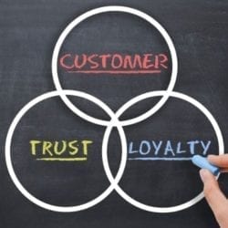 Clients Trust